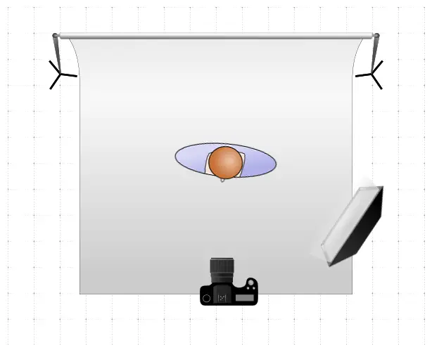 Rambrant Lightig Diagram